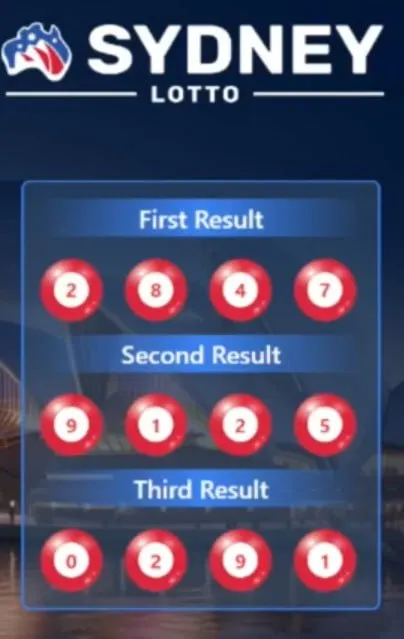SYDNEY LOTTO