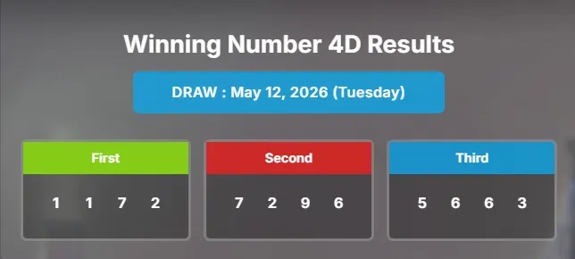 LOTTERY SGP