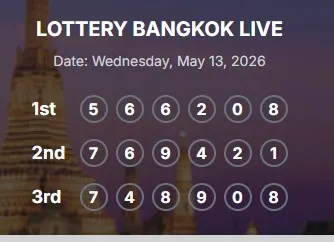 BANGKOK