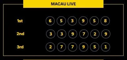 MACAU