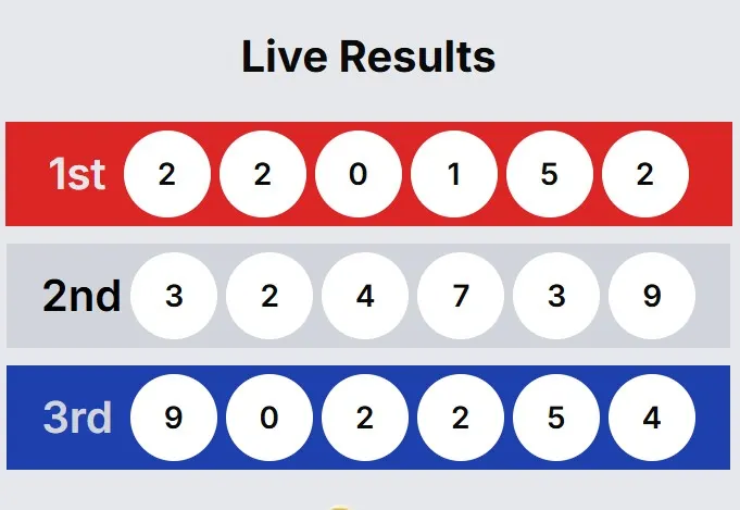 LOTTOCROATIA