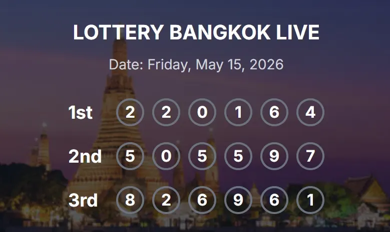 BANGKOK
