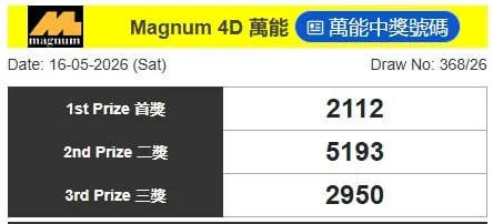 MAGNUM4D
