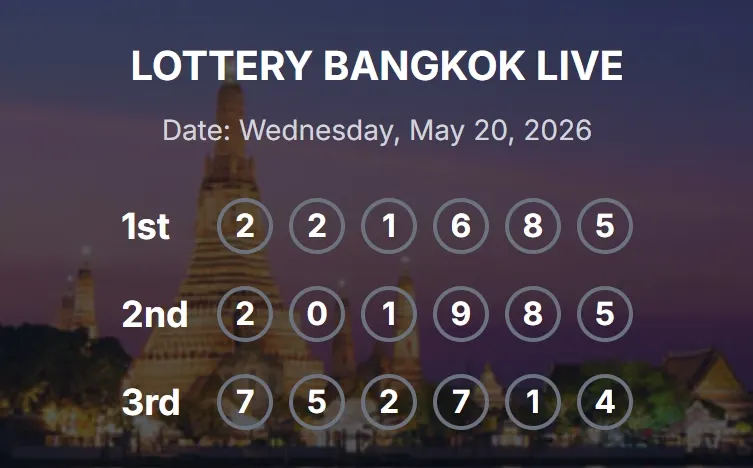 BANGKOK