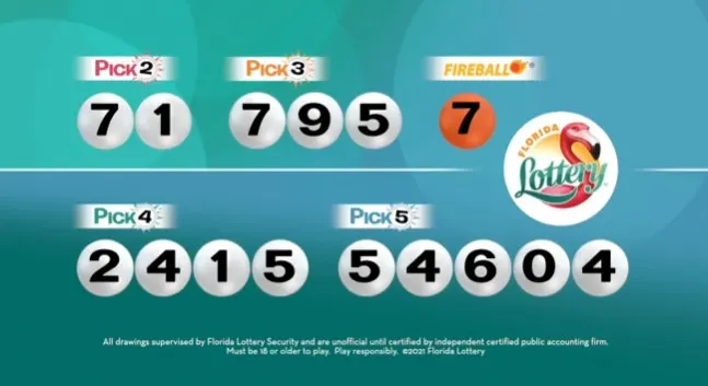 FLORIDA EVENING