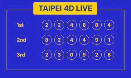 TAIPEI
