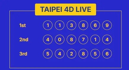 TAIPEI