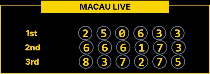MACAU