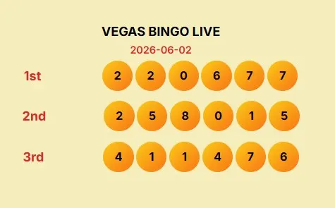 4D VEGAS