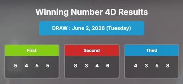 LOTTERY SGP