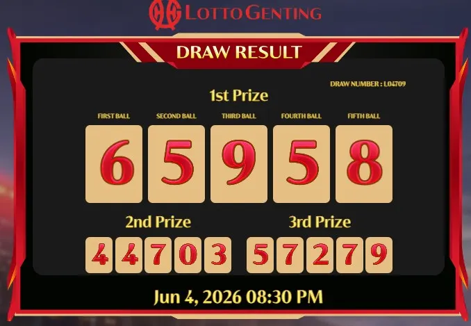 LOTTO GENTING 20