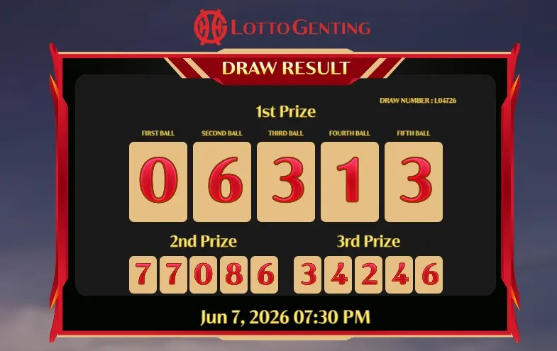 LOTTO GENTING 19