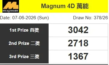 MAGNUM4D