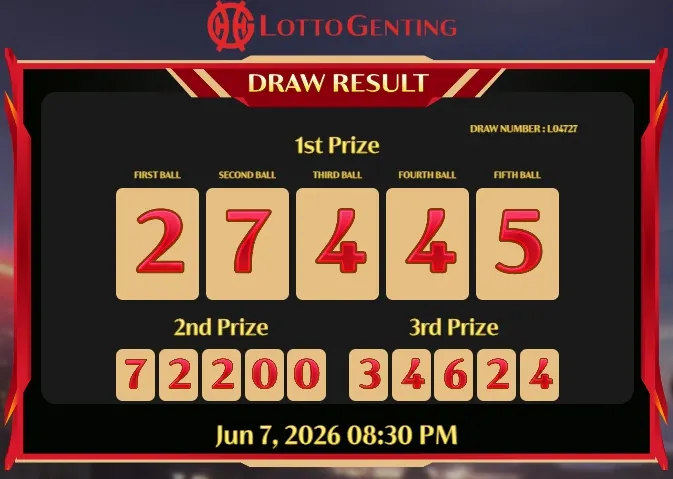 LOTTO GENTING 20
