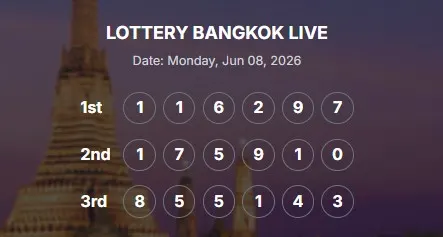 BANGKOK
