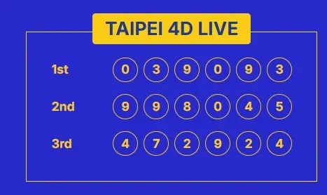 TAIPEI