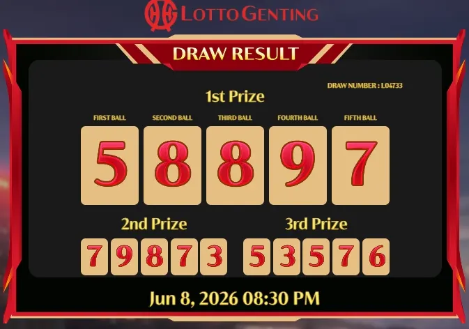 LOTTO GENTING 20