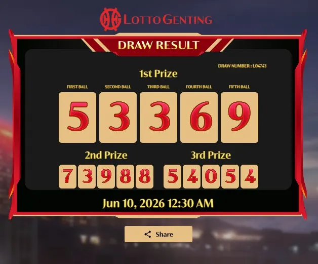 LOTTO GENTING 24