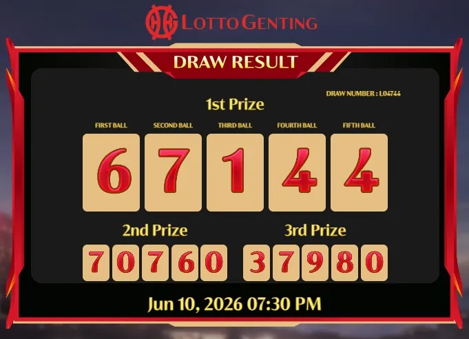LOTTO GENTING 19