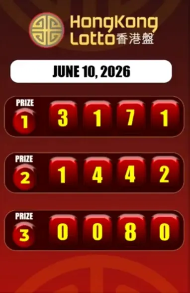 HONGKONG LOTTO