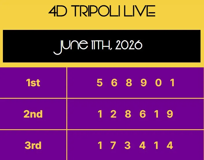 4DTRIPOLI