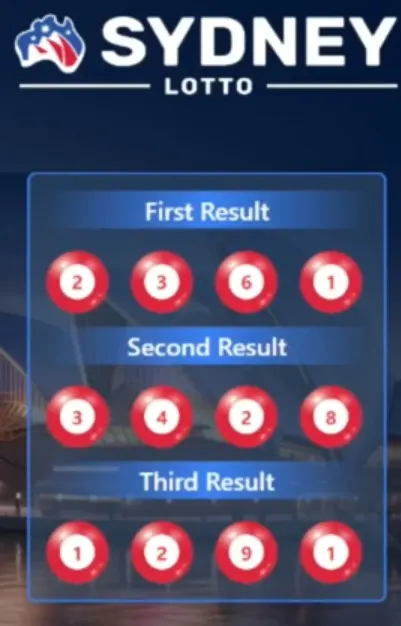 SYDNEY LOTTO