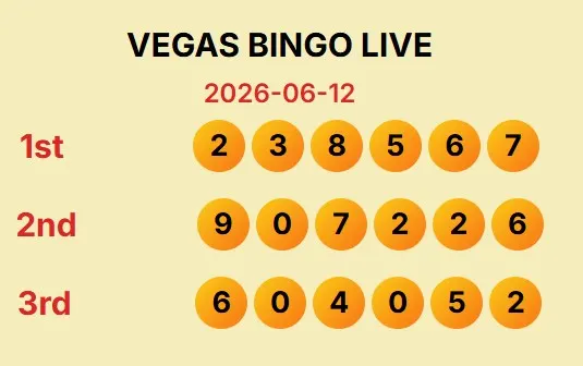 4D VEGAS