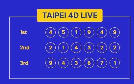 TAIPEI