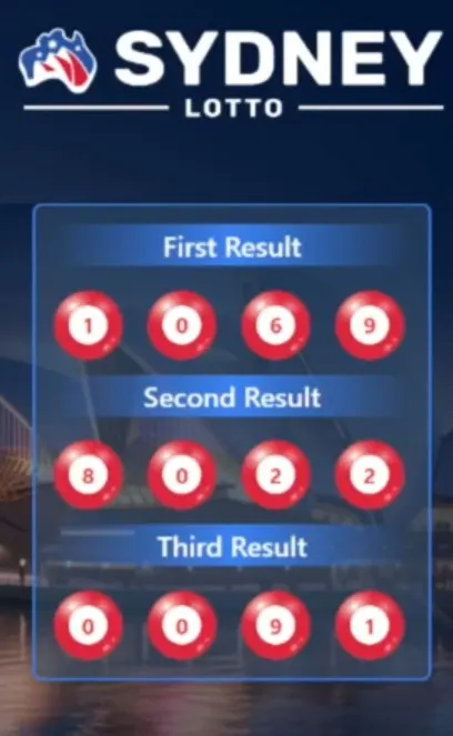 SYDNEY LOTTO