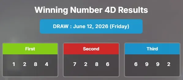 LOTTERY SGP