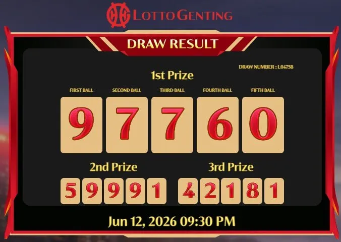 LOTTO GENTING 21