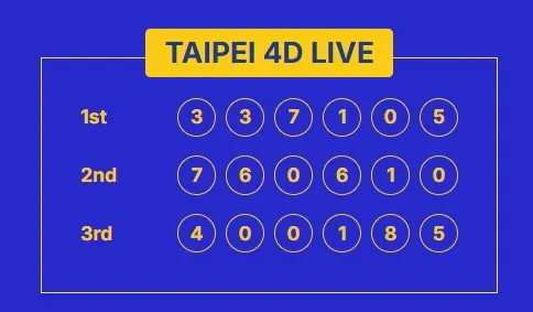 TAIPEI