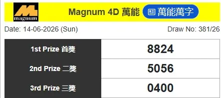 MAGNUM4D