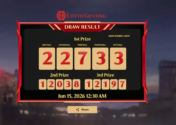 LOTTO GENTING 24