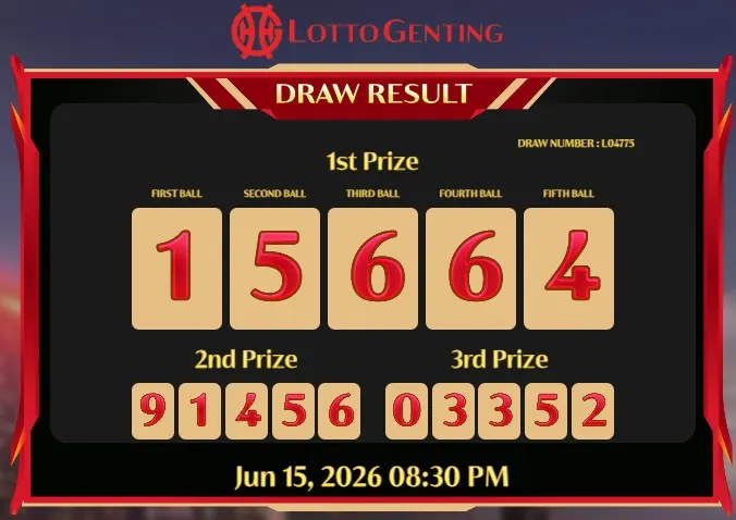 LOTTO GENTING 20
