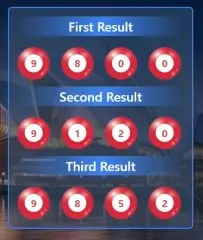 SYDNEY LOTTO