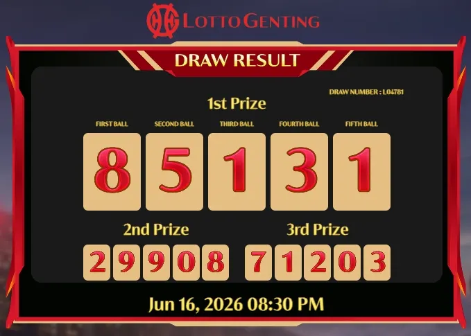 LOTTO GENTING 20