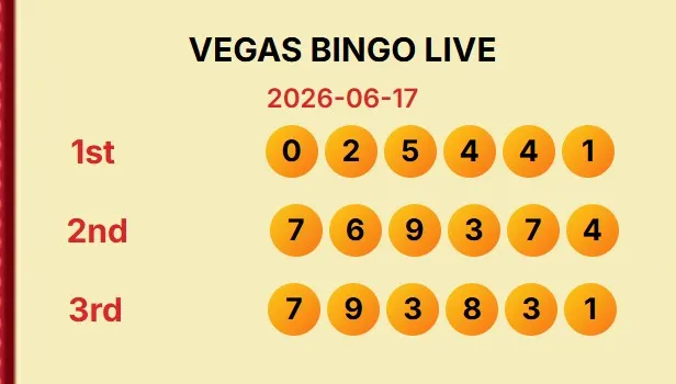 4D VEGAS