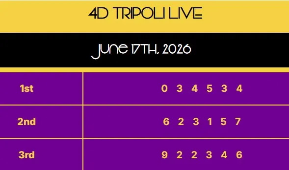 4DTRIPOLI