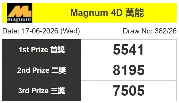 MAGNUM4D