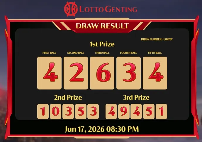 LOTTO GENTING 20
