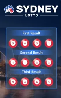 SYDNEY LOTTO