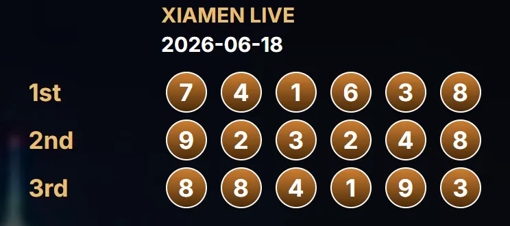 XIAMEN
