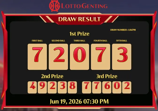 LOTTO GENTING 19
