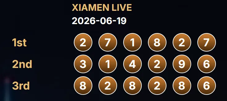 XIAMEN