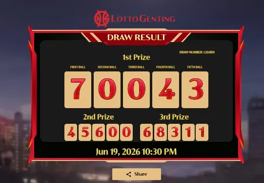 LOTTO GENTING 22