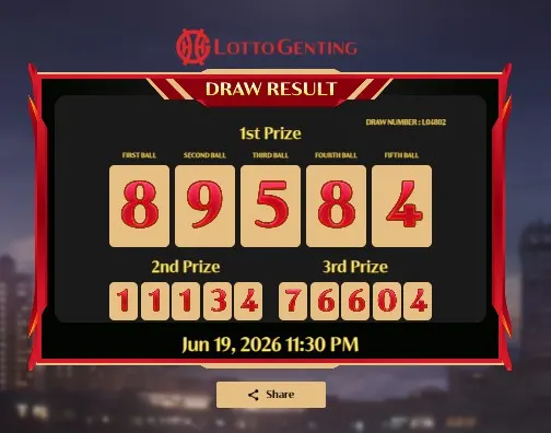 LOTTO GENTING 23