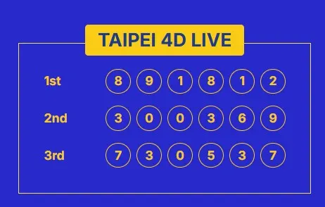 TAIPEI