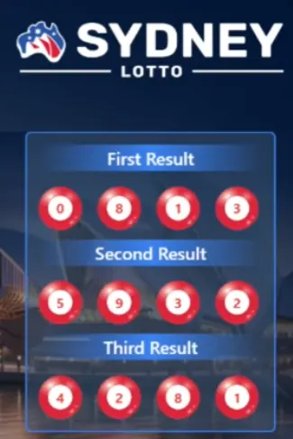 SYDNEY LOTTO