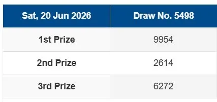 SINGAPORE POOLS